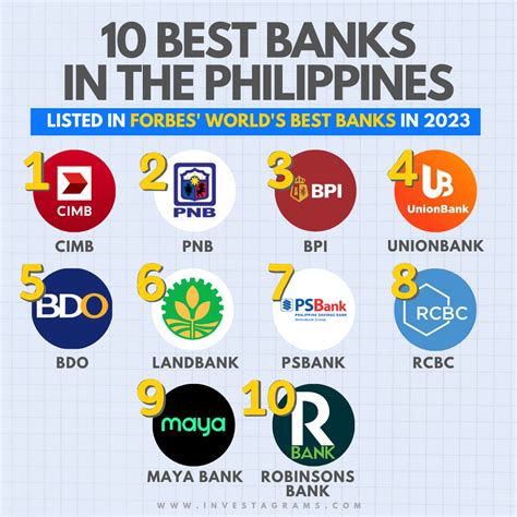 top 5 philippine banks